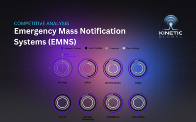 Compare Emergency Mass Notification Systems (EMNS) Features