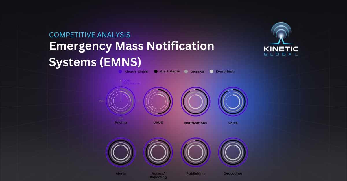 Compare Emergency Mass Notification Systems (EMNS) Features | Kinetic ...